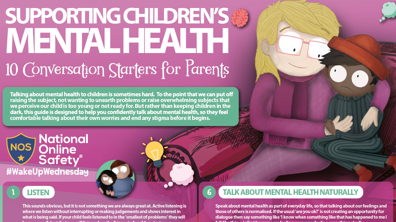 Supporting Children's Mental Health: Tips for Parents and Carers -  Aldersley High School